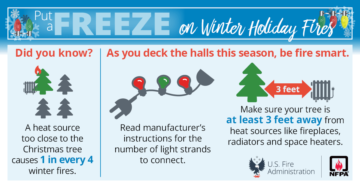 safety_tips_winter_holiday_fires_2.1200x627
