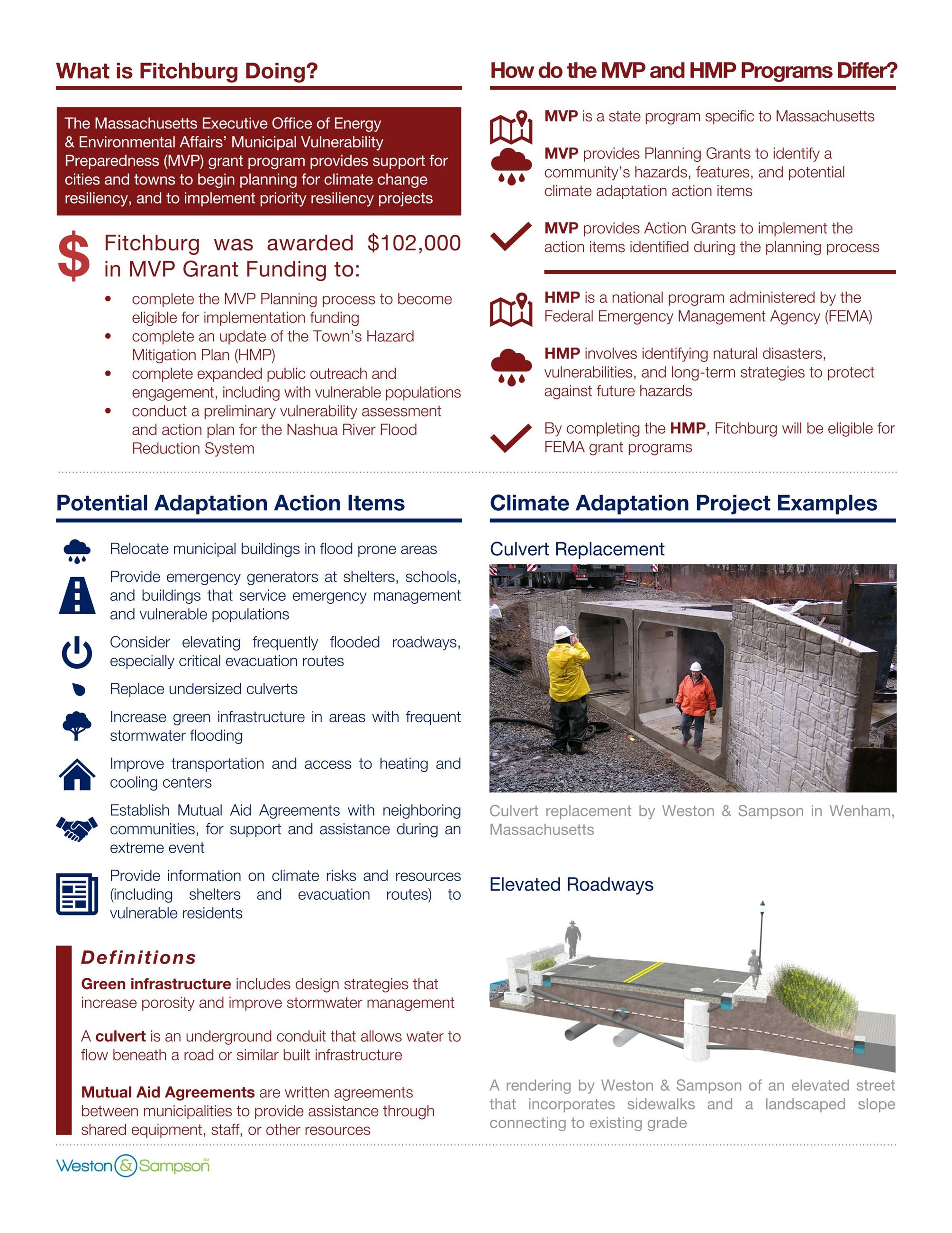 Listening Session Fact Sheet Page 2 (English)