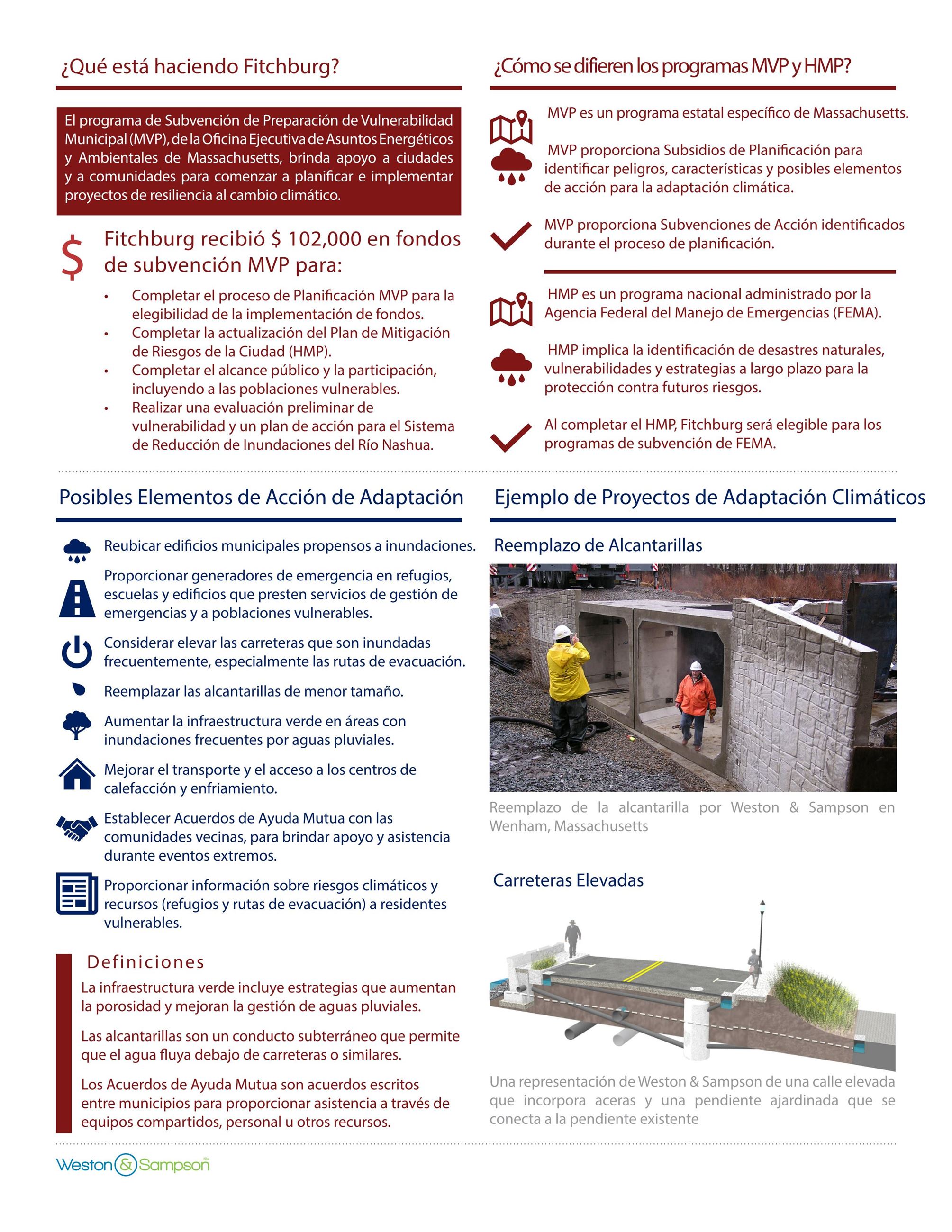 Listening Session Fact Sheet Page 2 (Spanish)