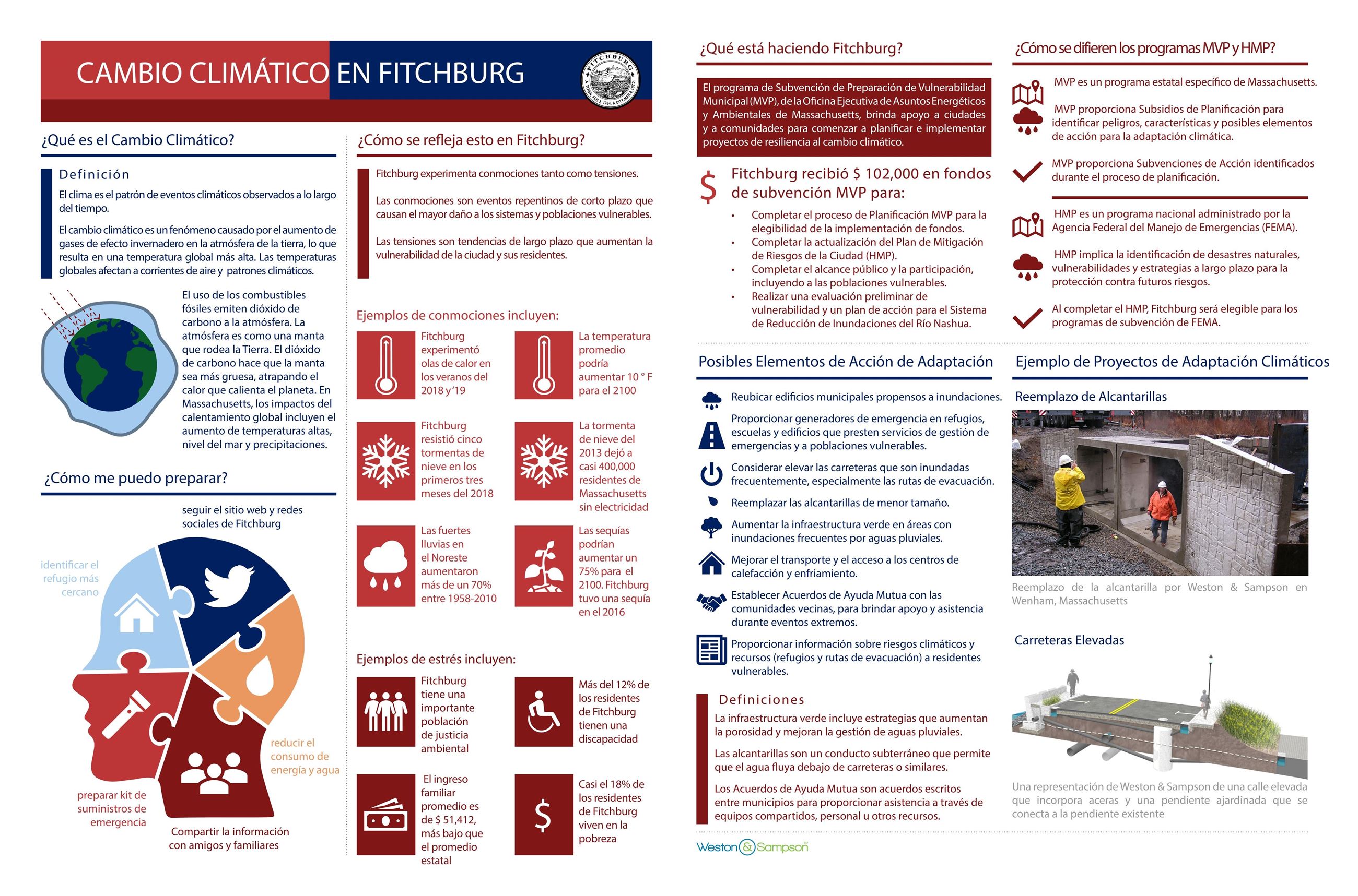 Listening Session Fact Sheet (Spanish)